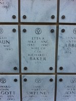 Etta Baker