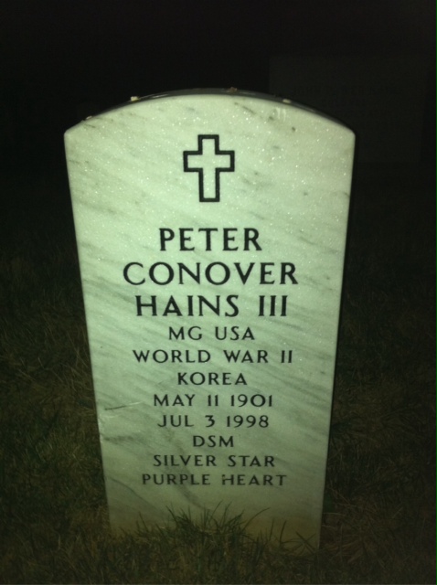 Peter Hains