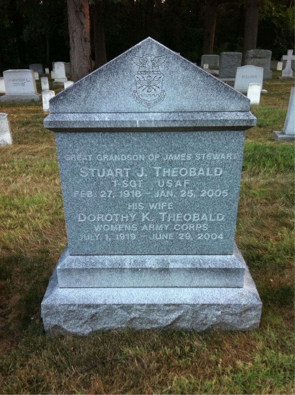 Dorothy Theobald