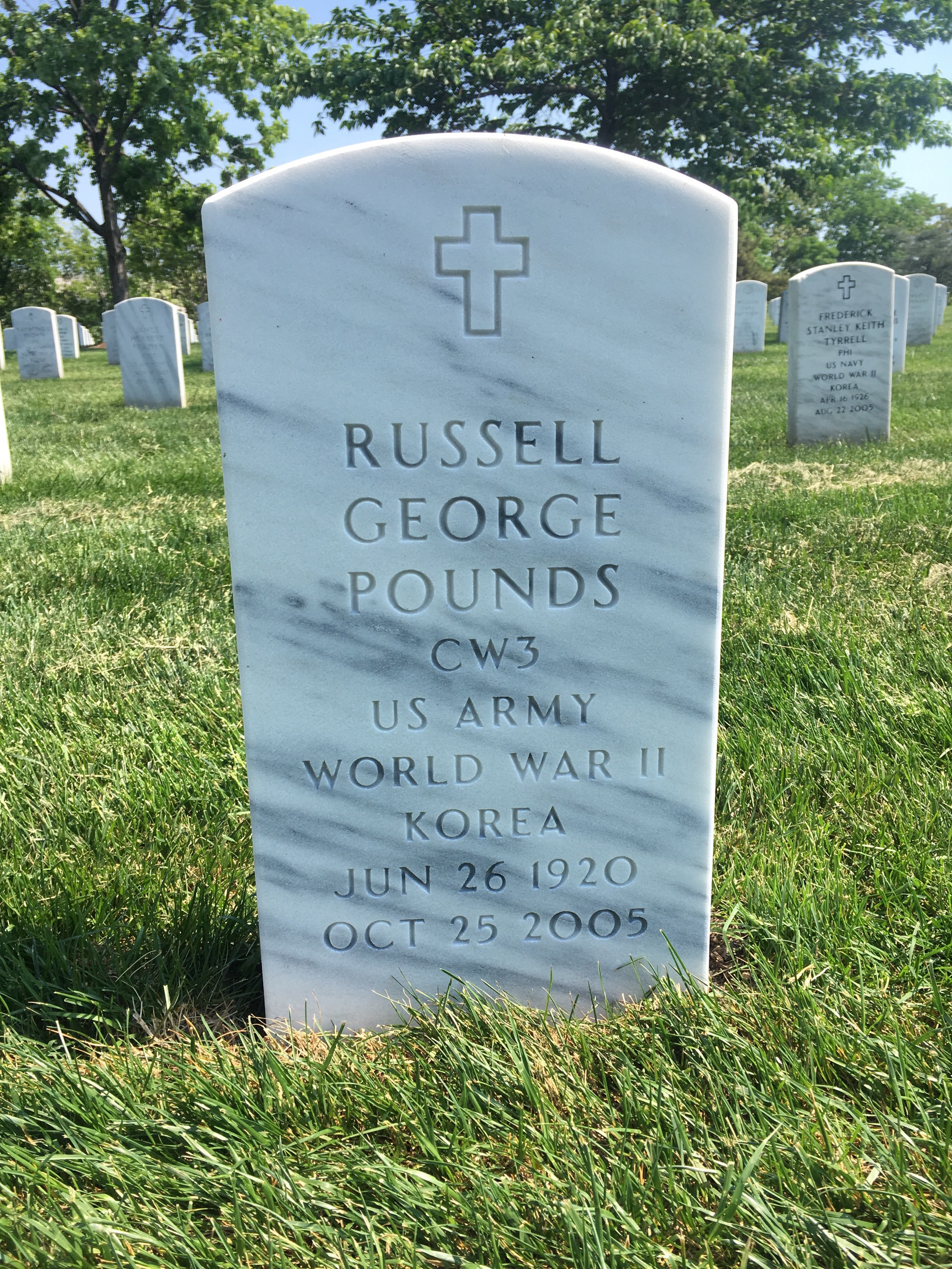 Russell Pounds