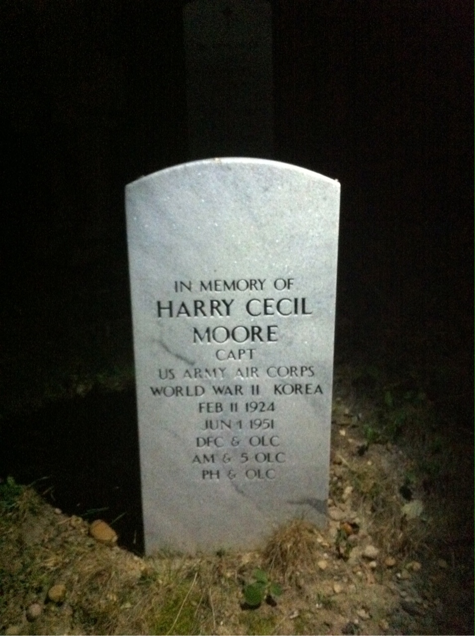 Harry Moore