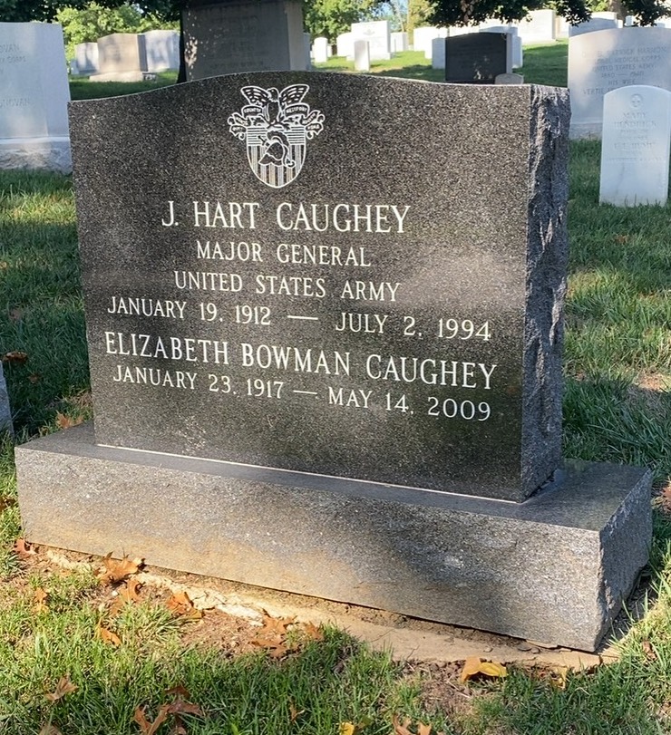 John Caughey