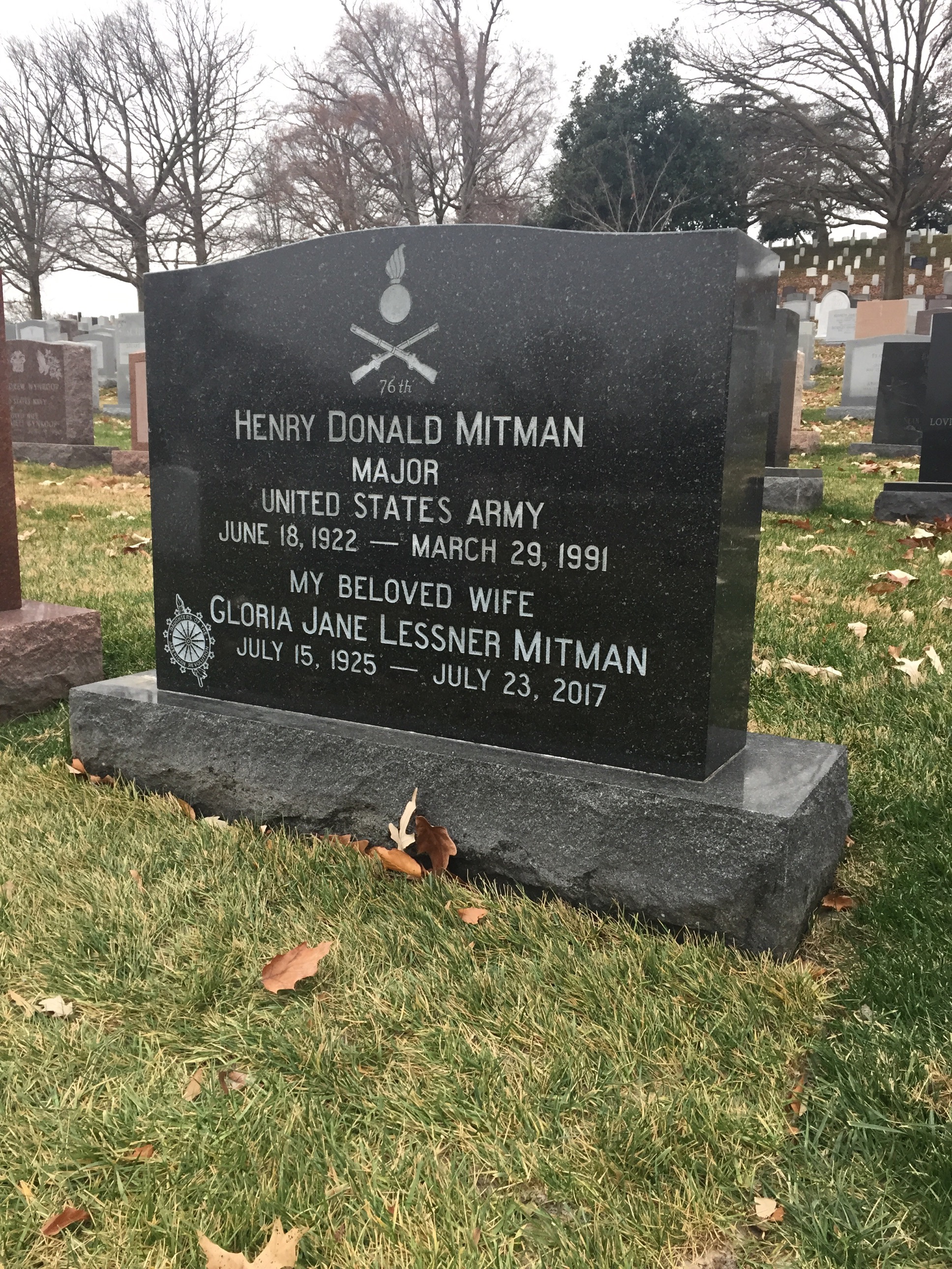 Henry Mitman
