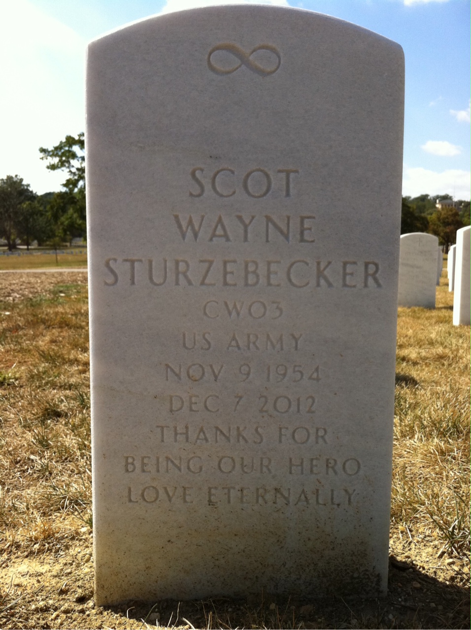 Scot Sturzebecker