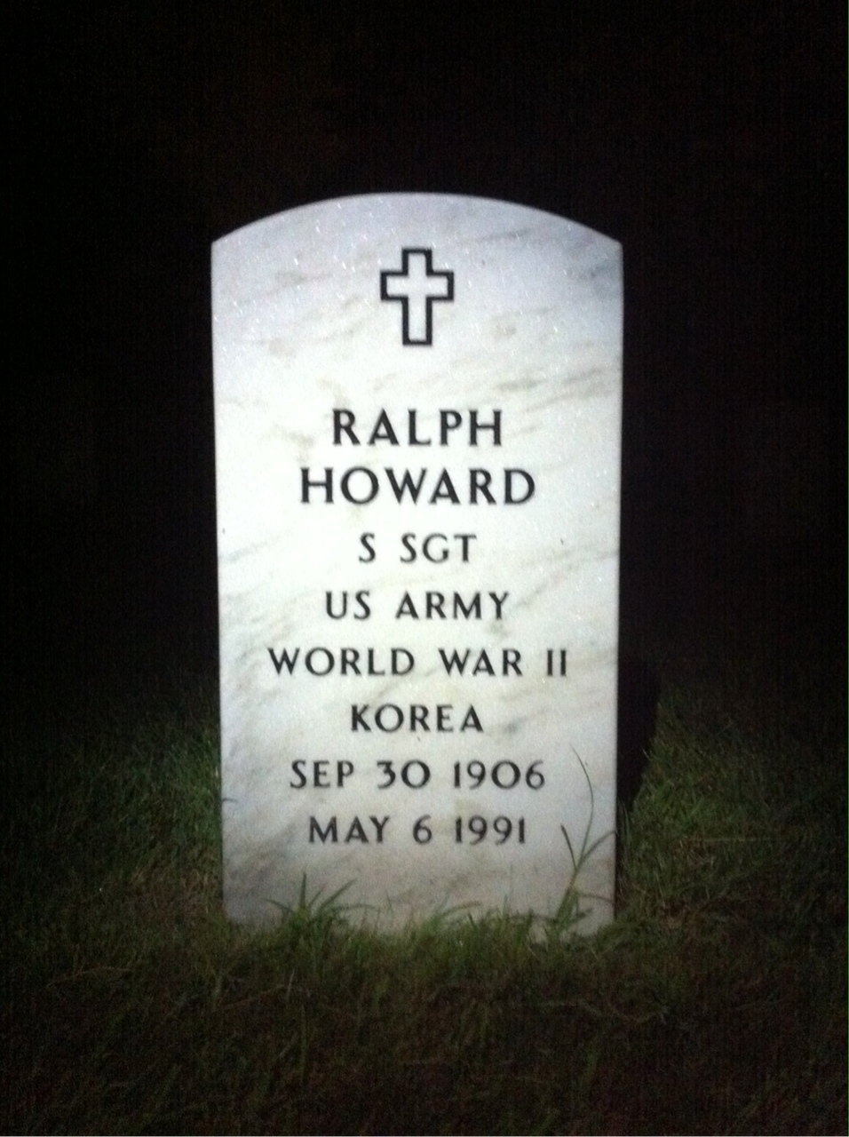 Ralph Howard