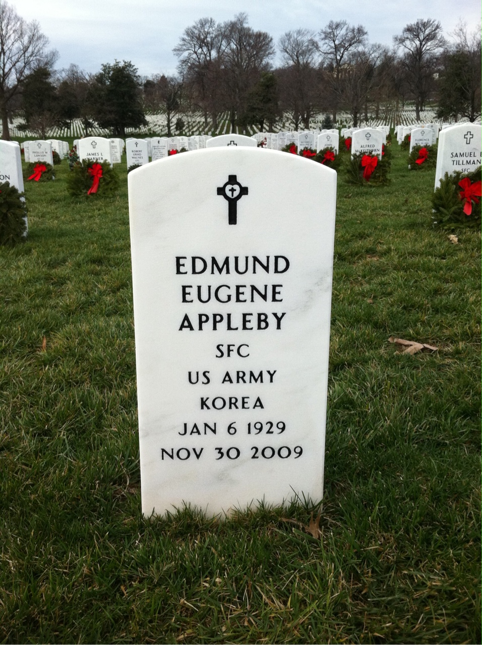 Edmund Appleby