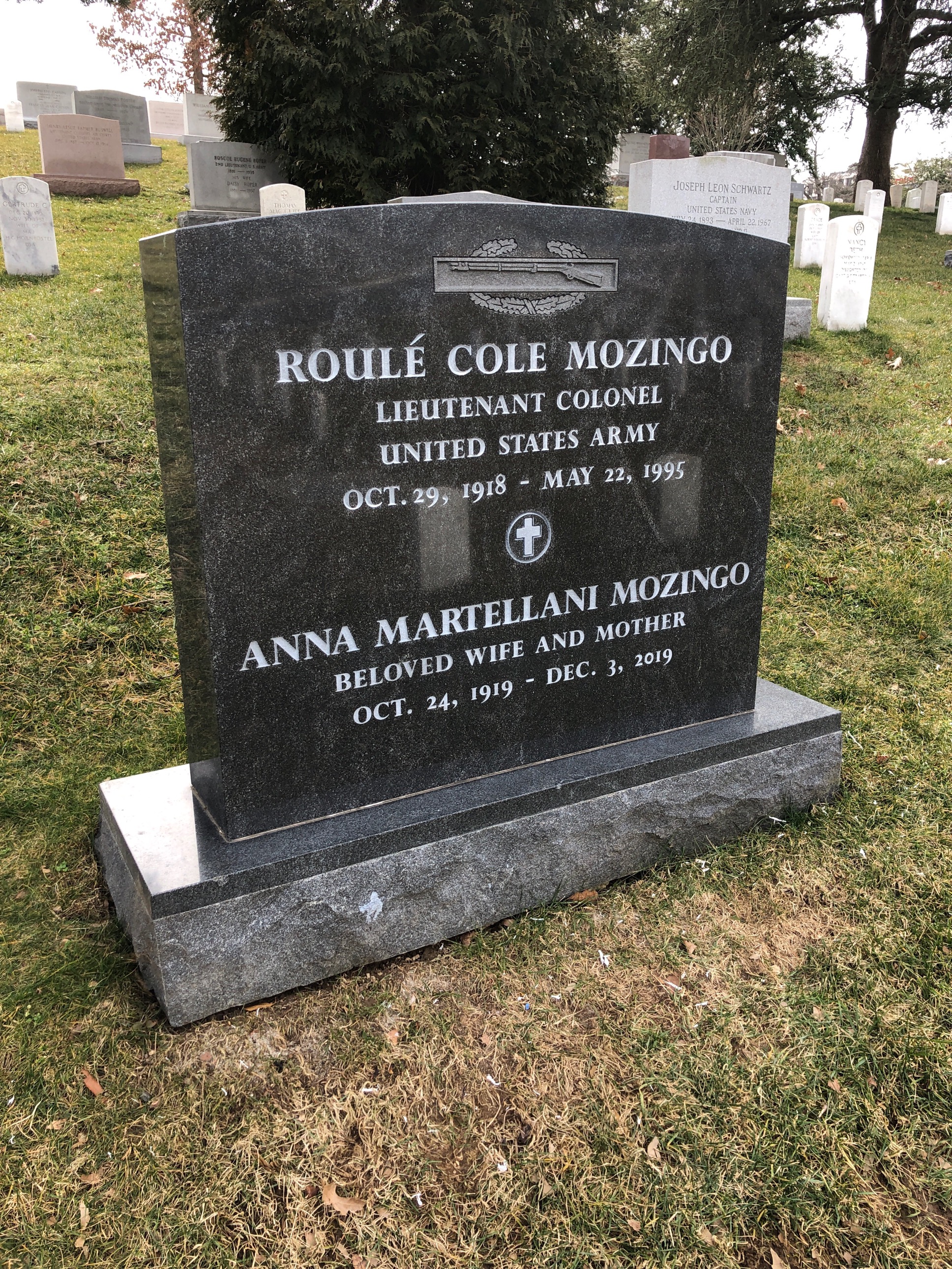 Roule Mozingo