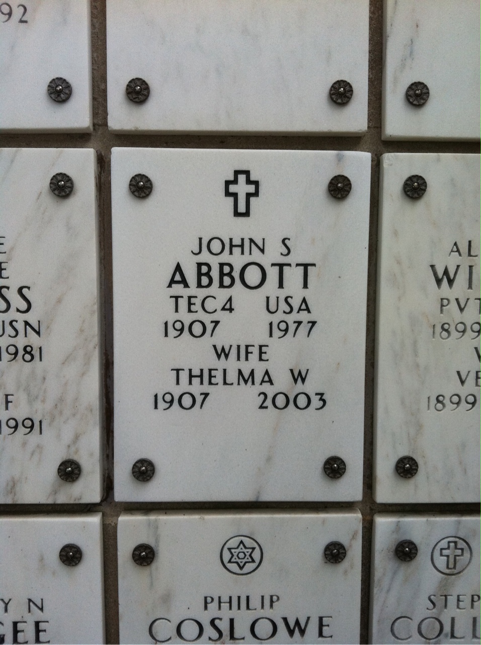 John Abbott