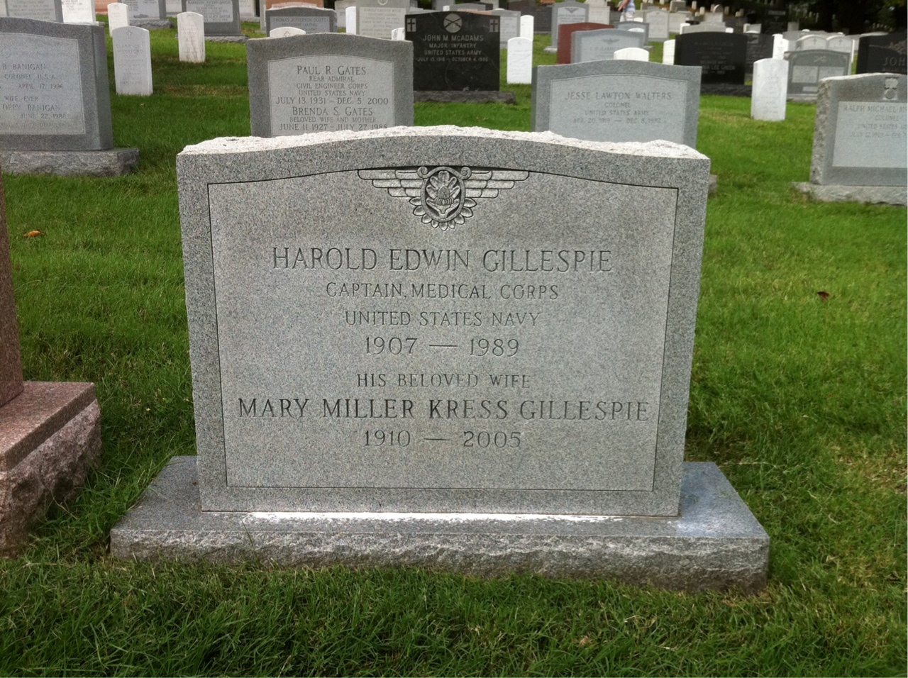Harold Gillespie