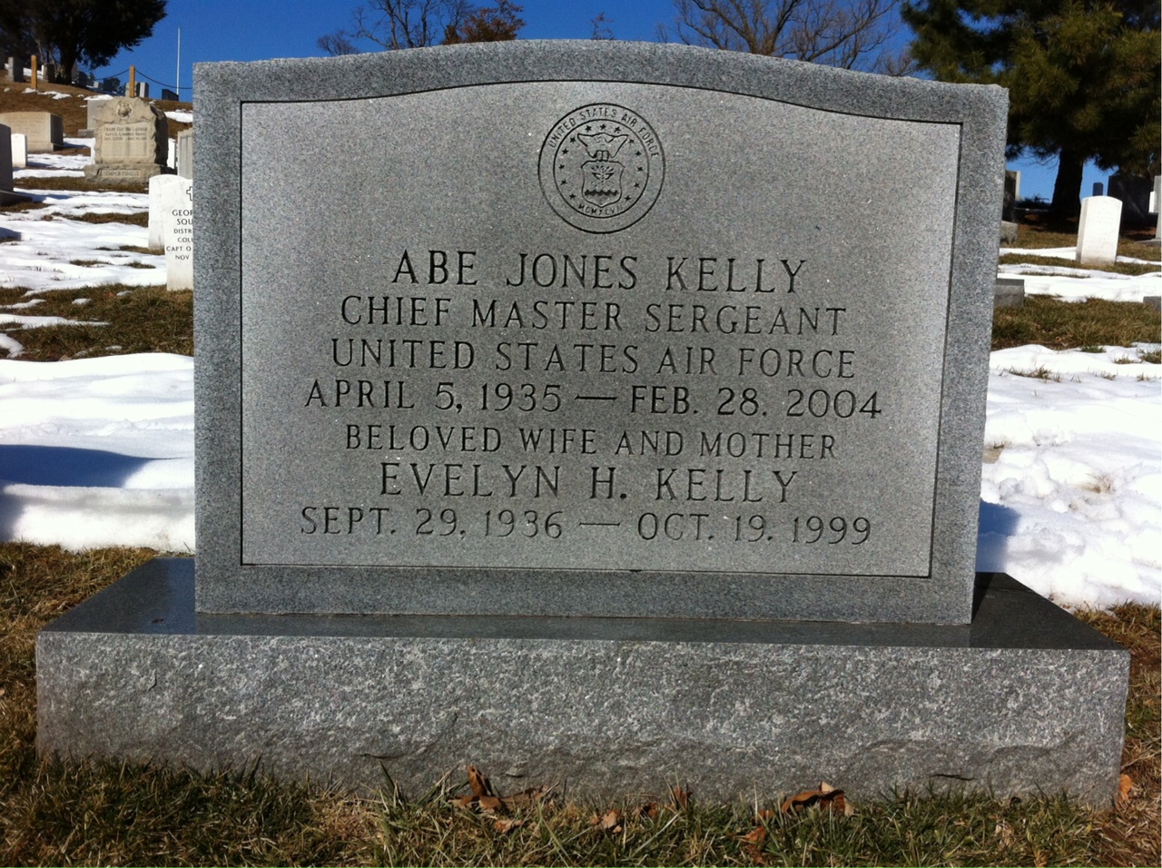 Abe Kelly
