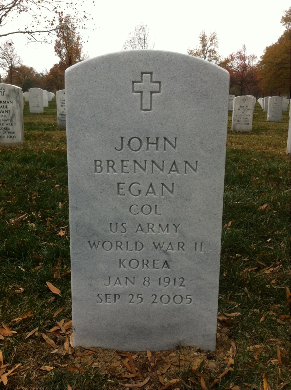 John Egan
