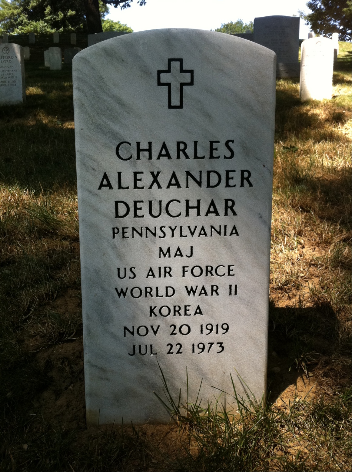 Charles Deuchar