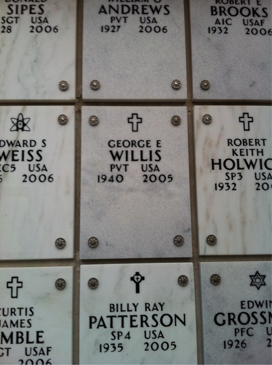 George Willis