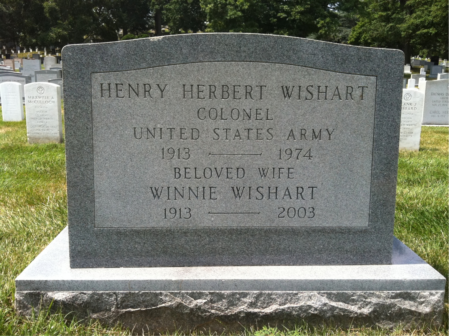 Ethel Wishart