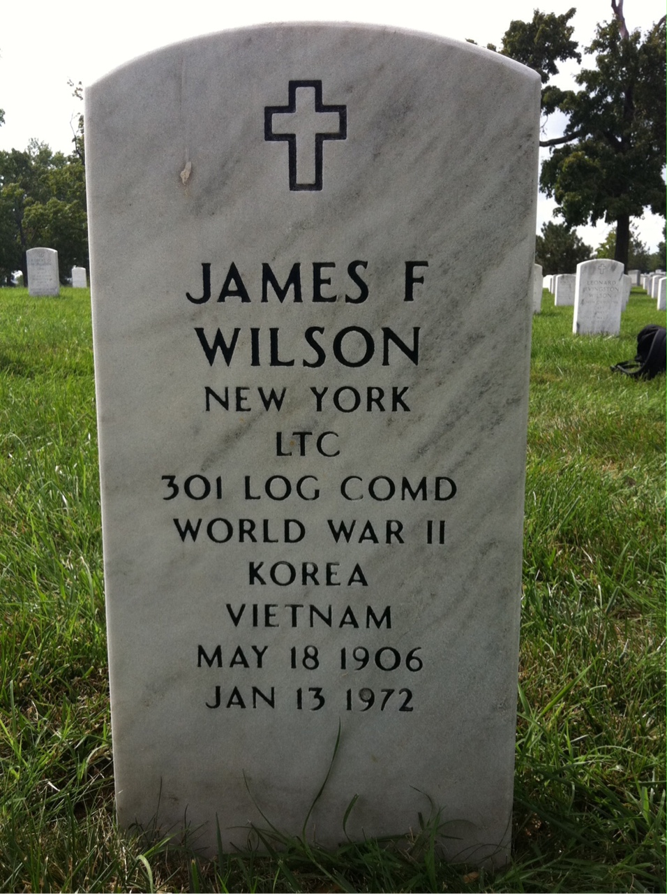 James Wilson