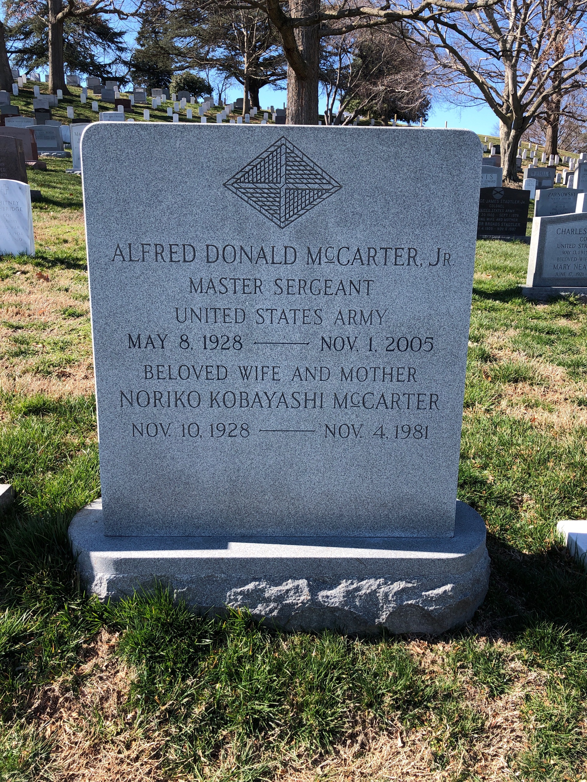 Alfred Mccarter