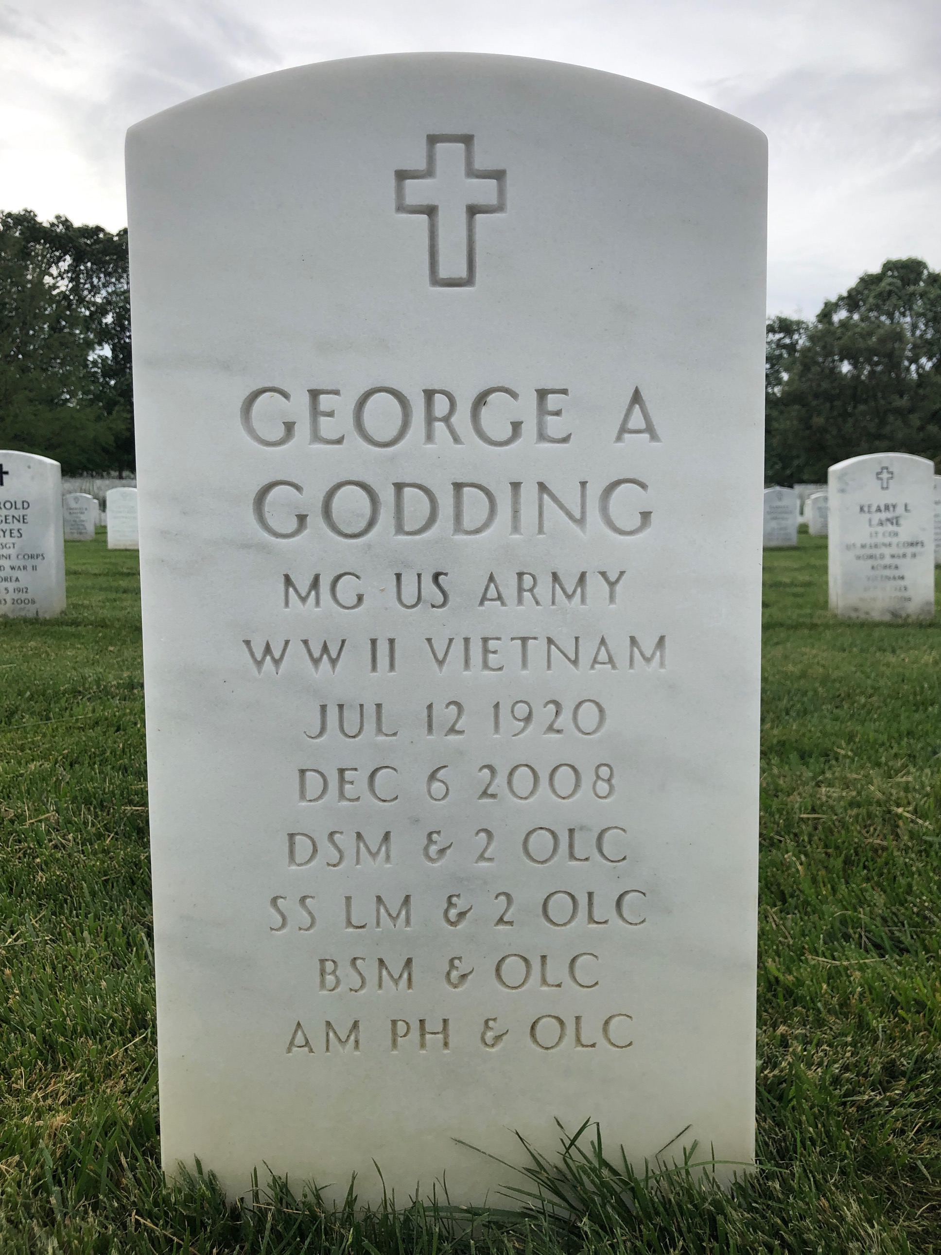 George Godding
