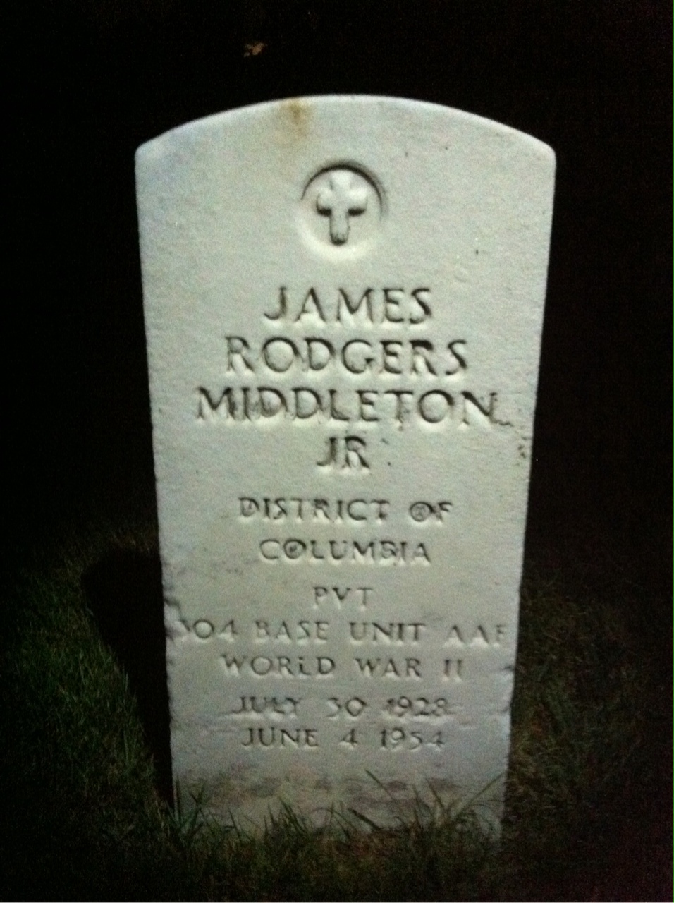 James Middleton