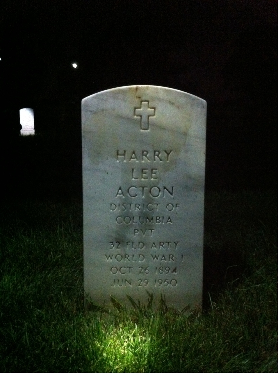 Harry Acton