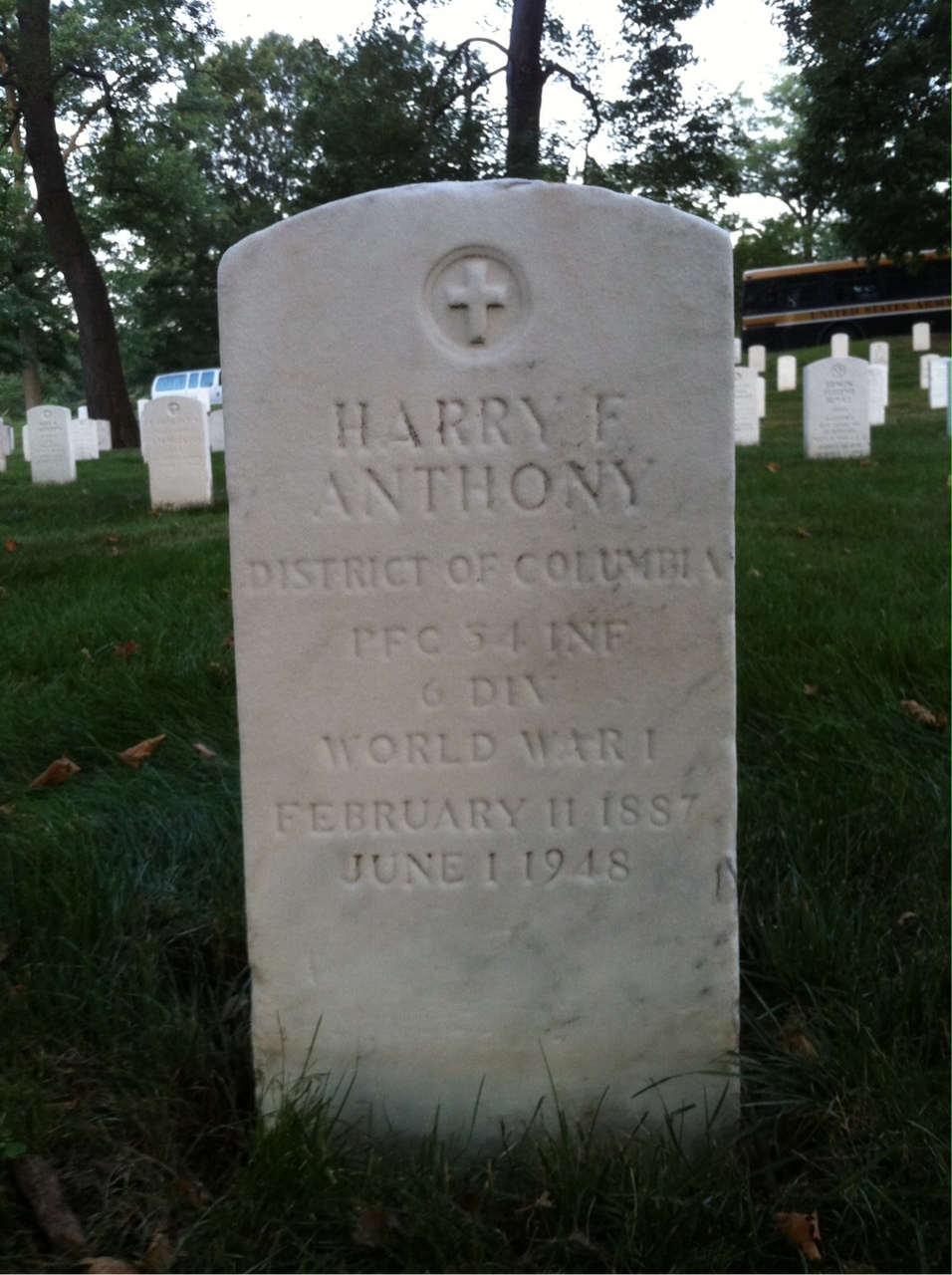 Harry Anthony