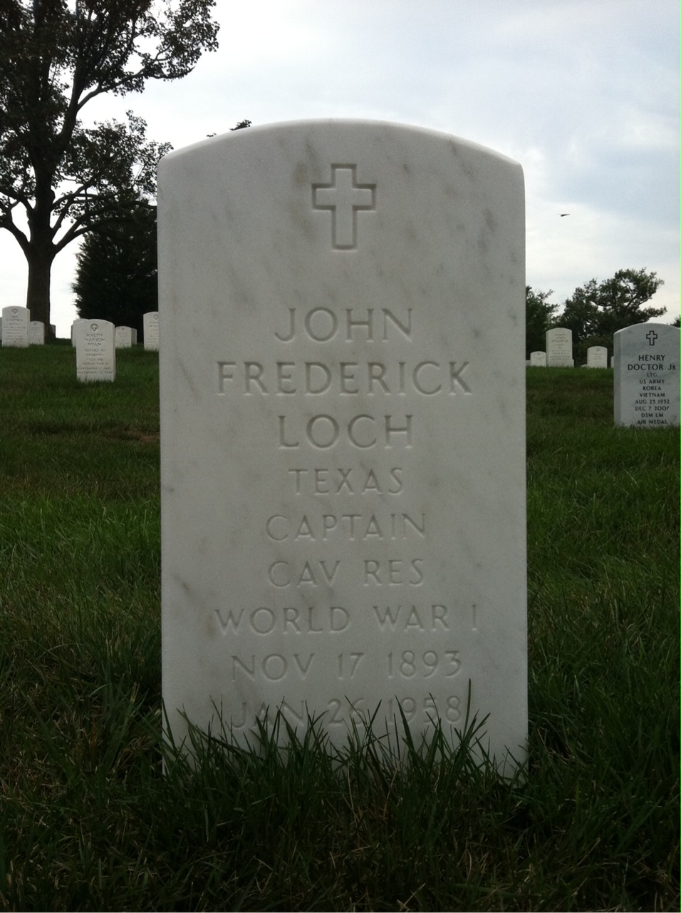 John Loch
