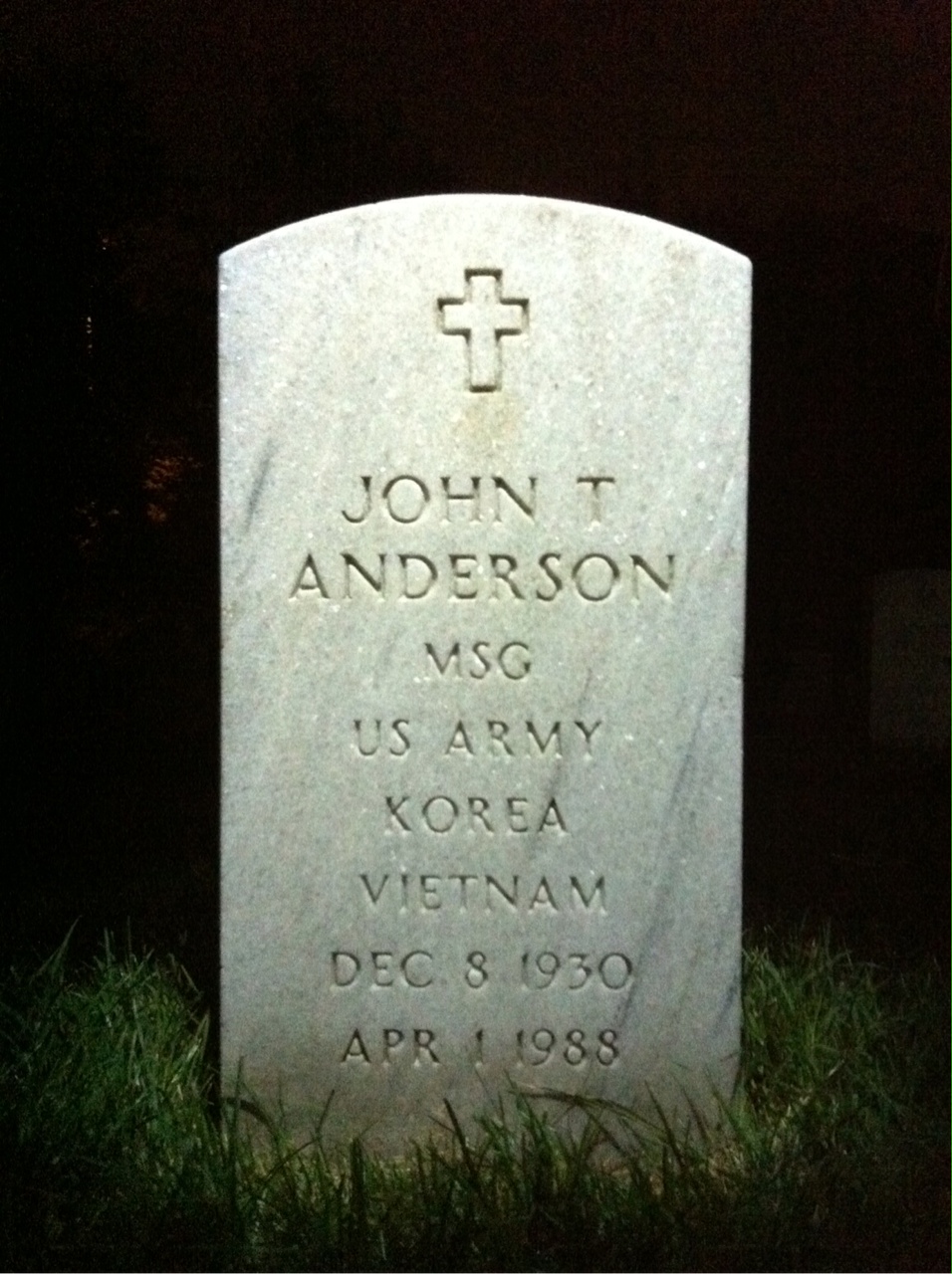 John Anderson