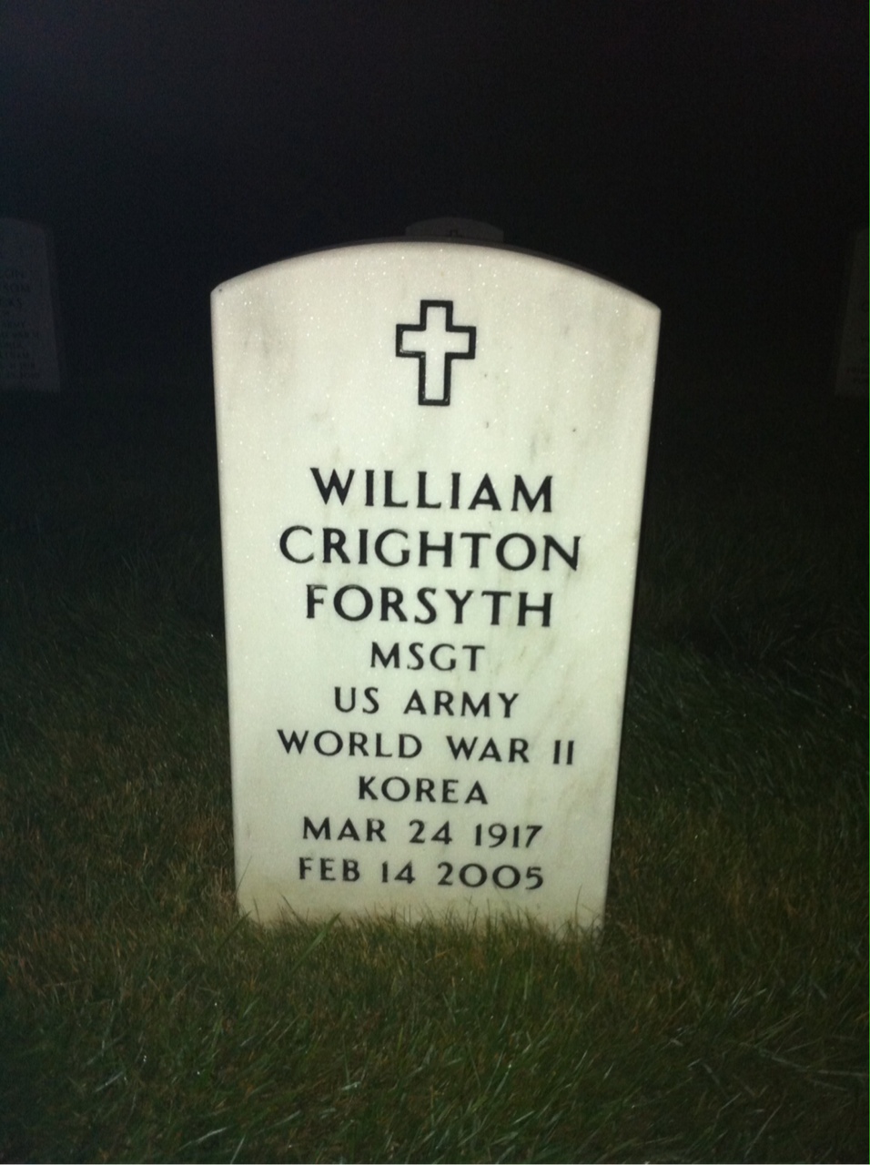 William Forsyth