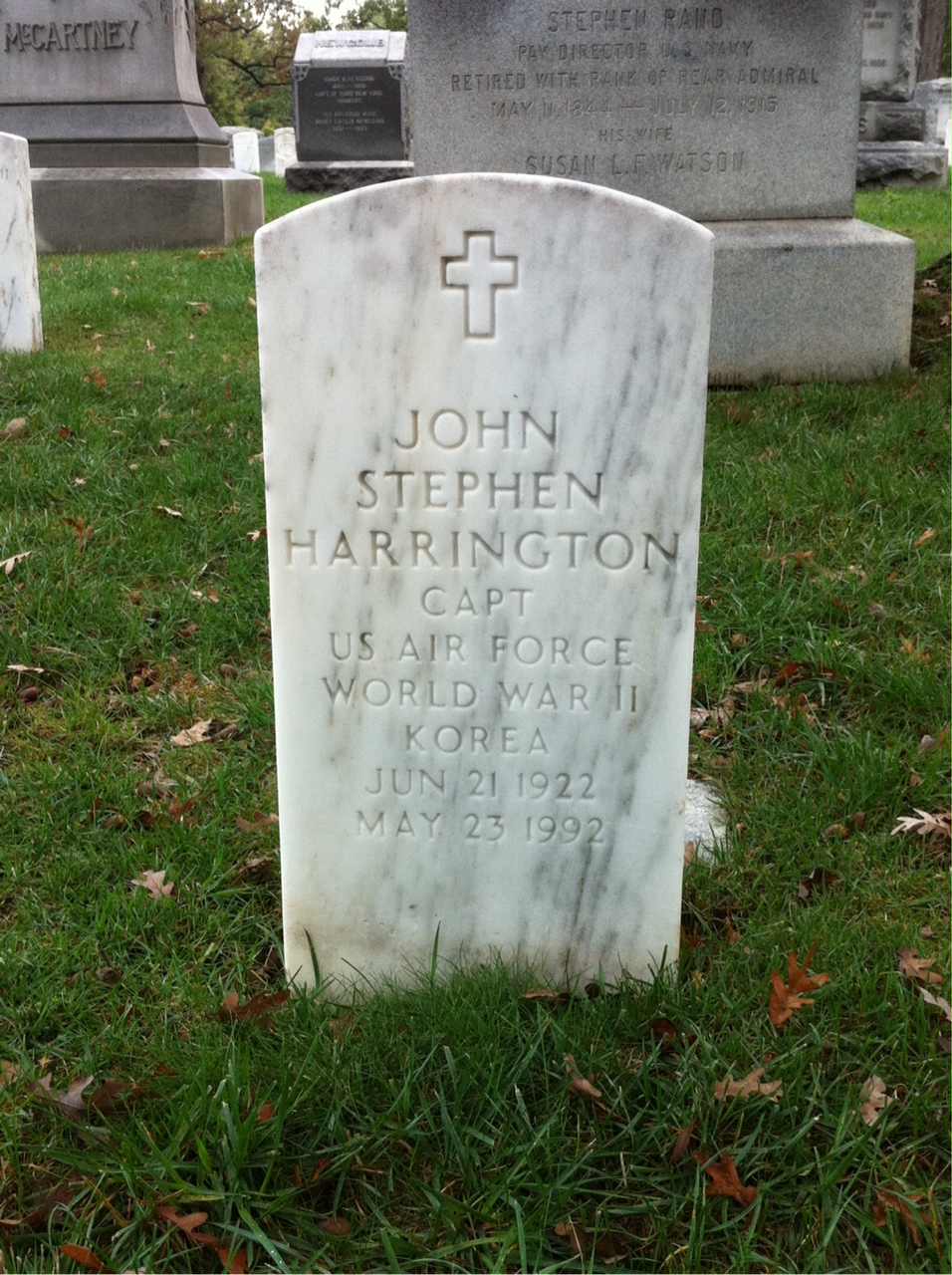John Harrington