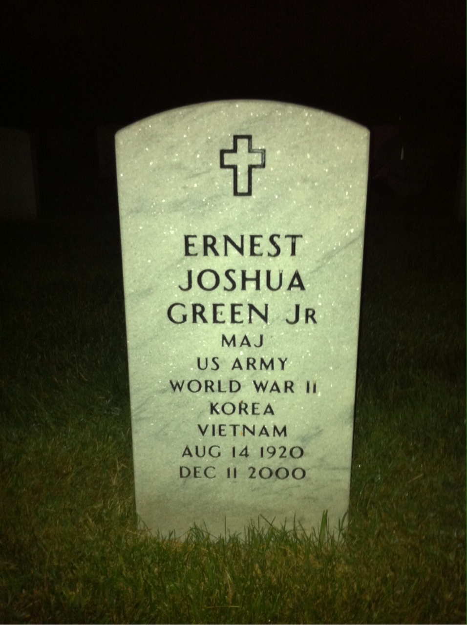 Ernest Green