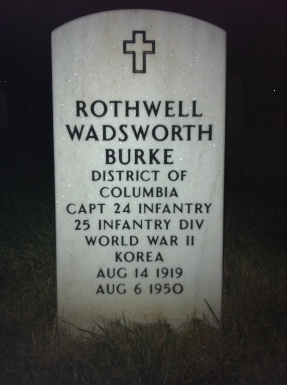 Rothwell Burke