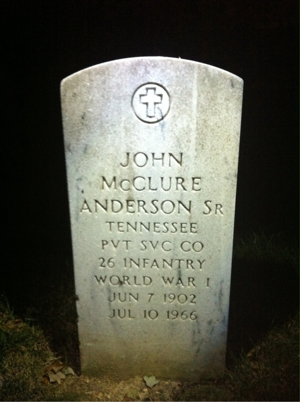 John Anderson