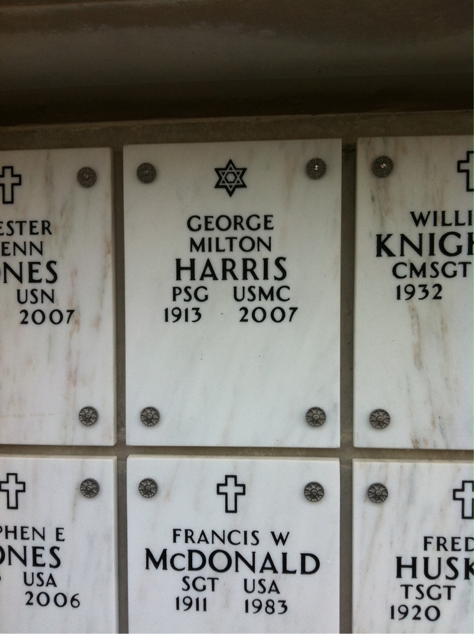 George Harris