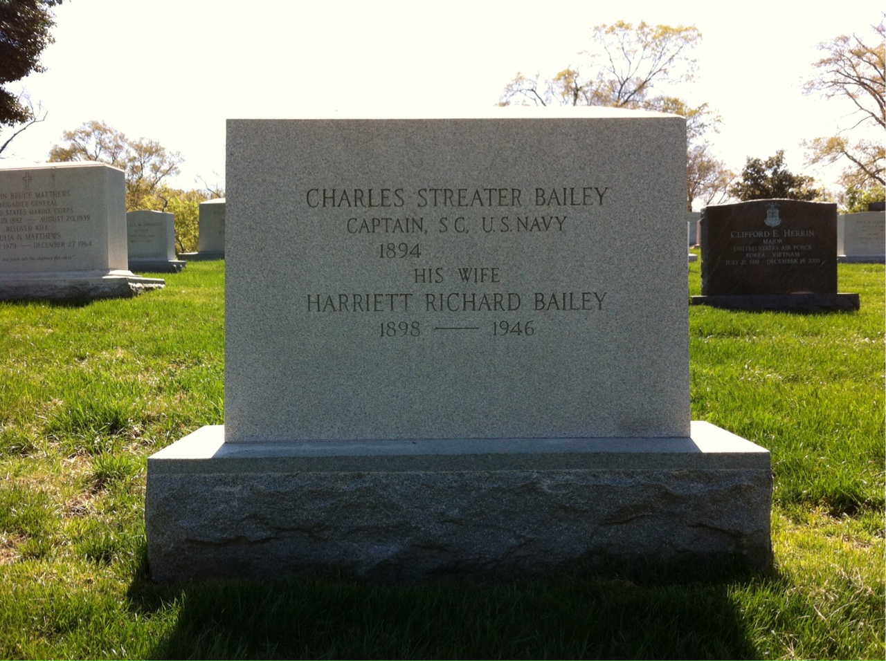 Charles Bailey