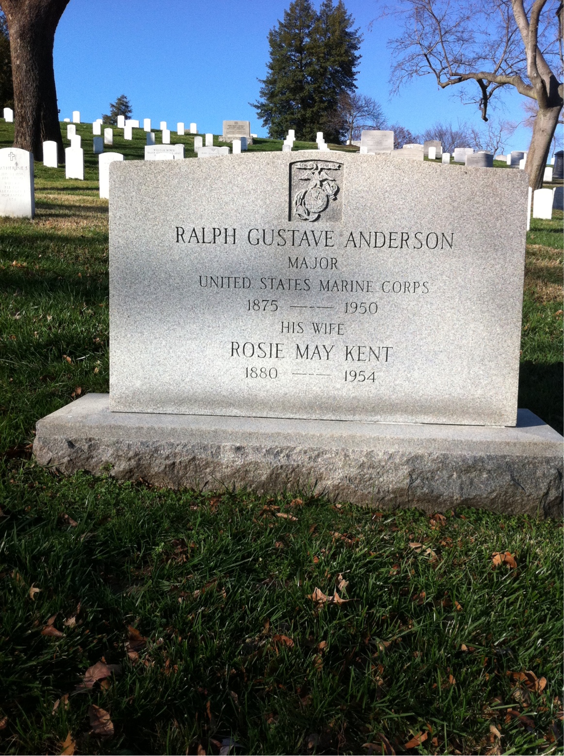 Ralph Anderson