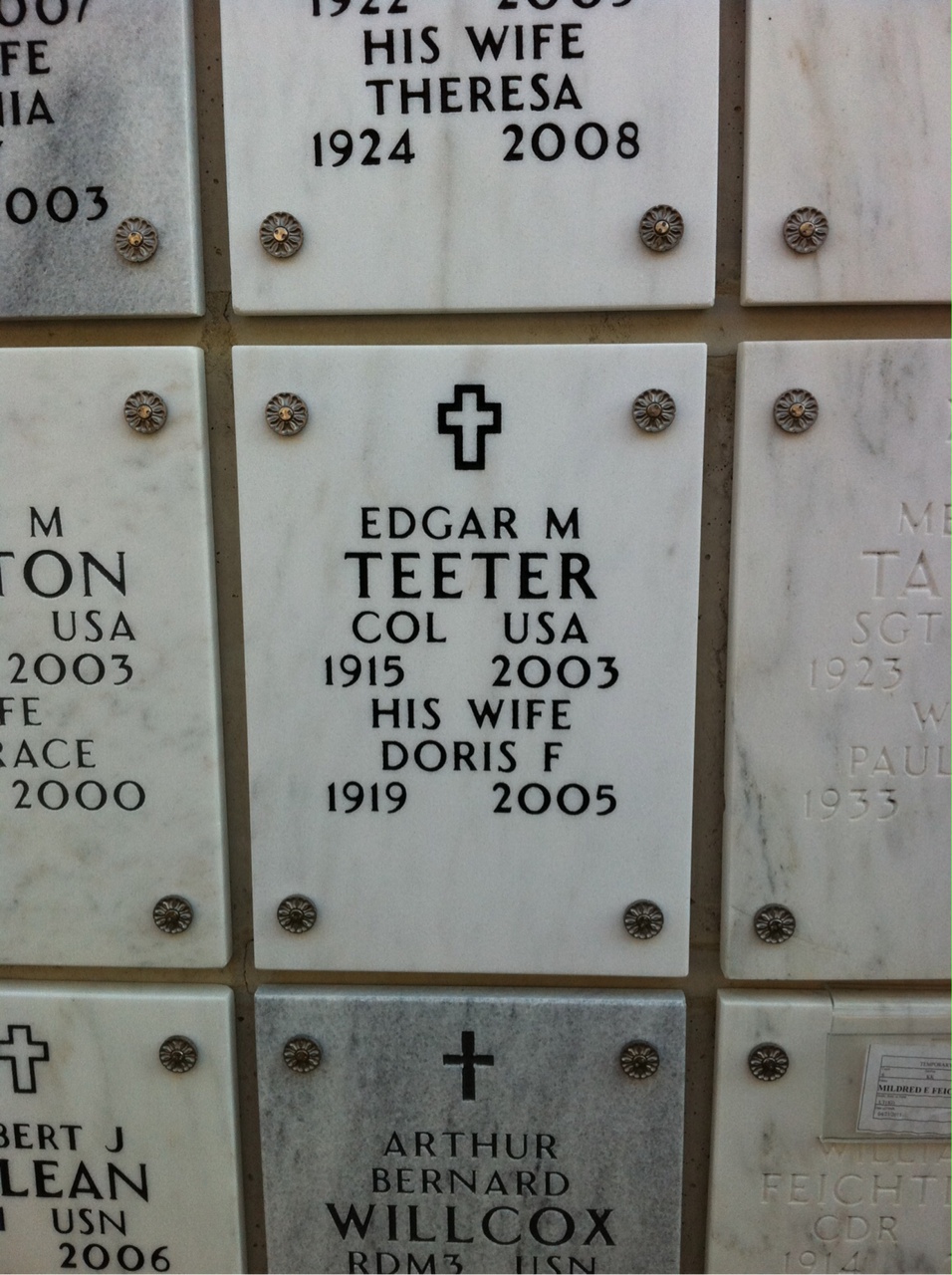Edgar Teeter