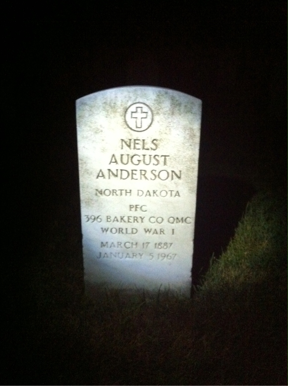 Nels Anderson