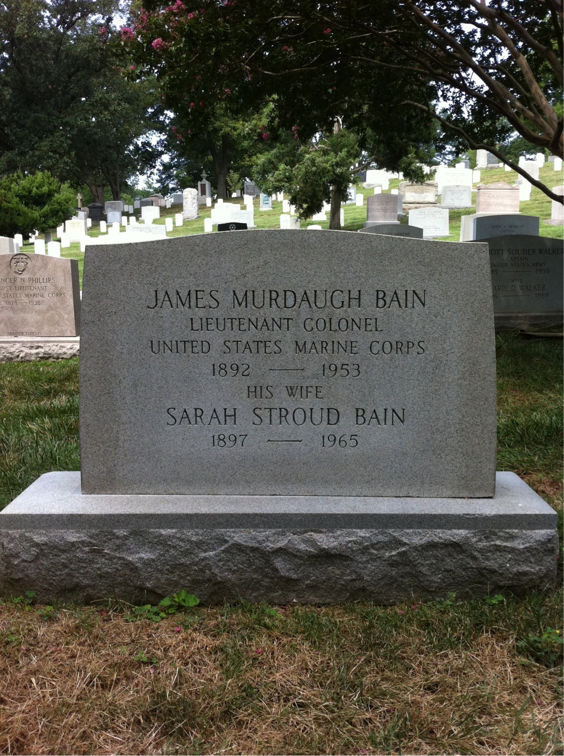James Bain