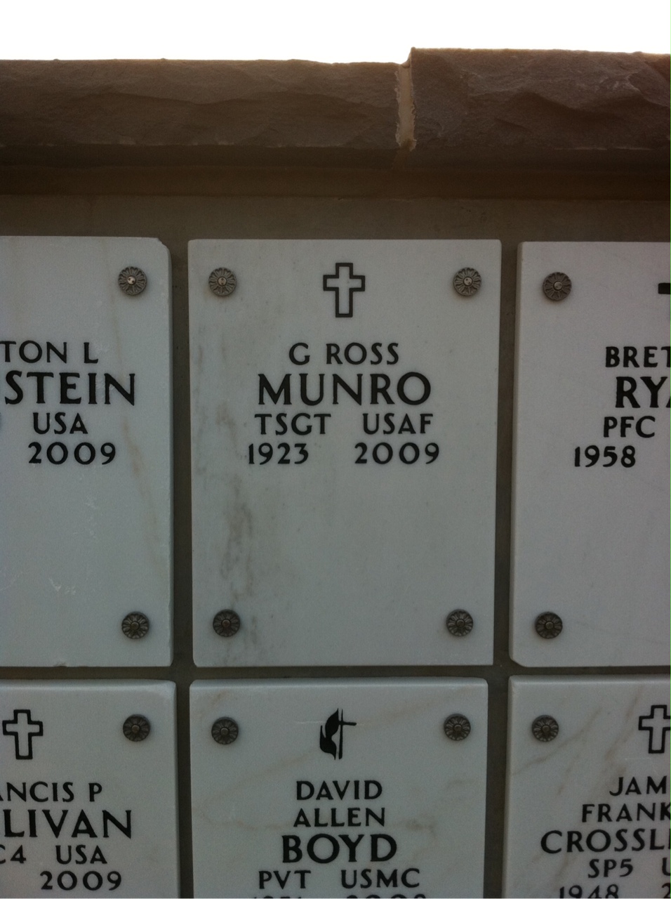 George Munro