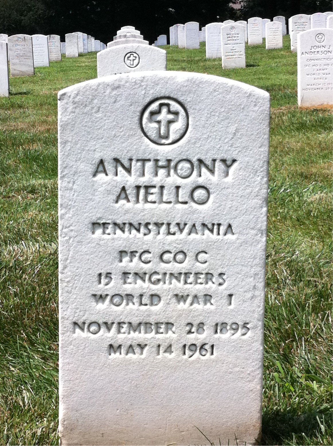 Anthony Aiello