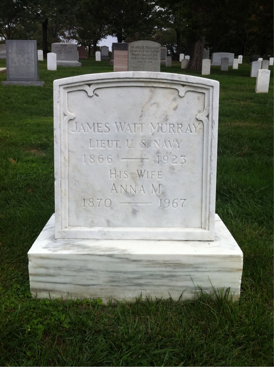 James Murray