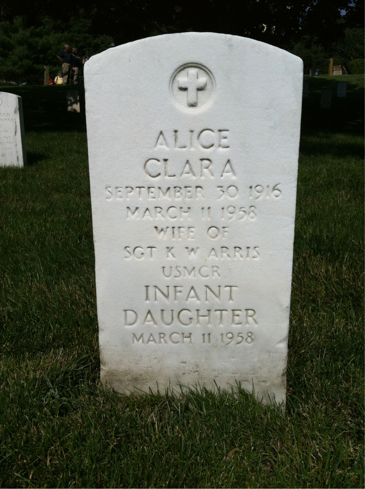 Alice Arris
