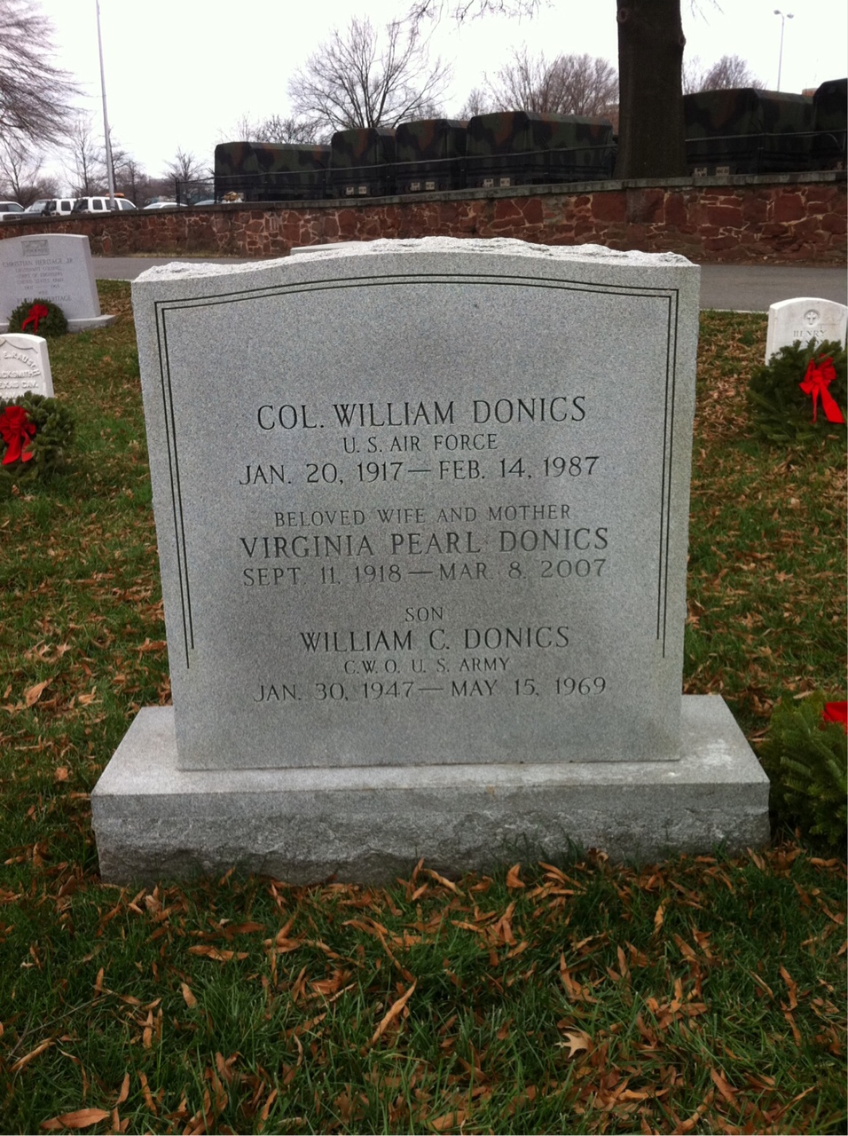William Donics
