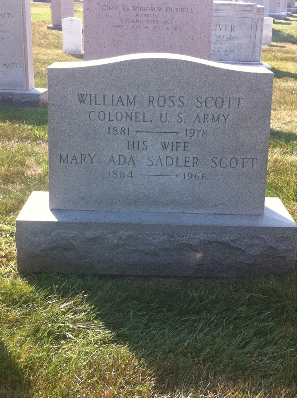 William Ross Scott