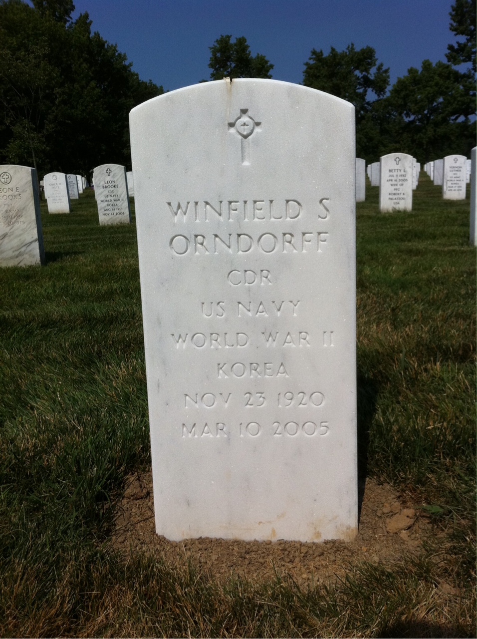 Winfield Orndorff