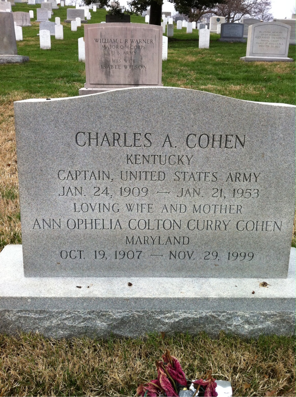 Charles Cohen