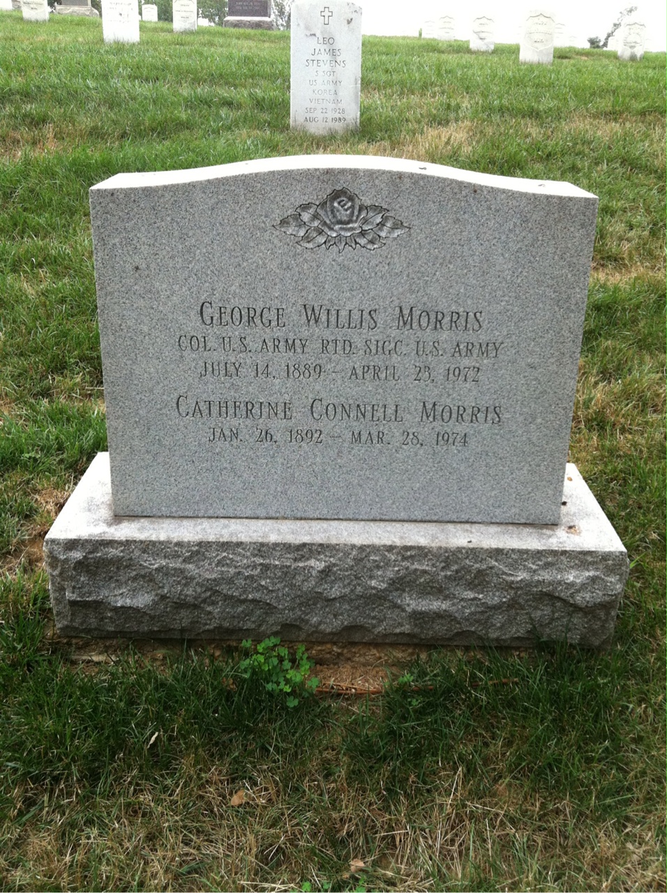 George Morris