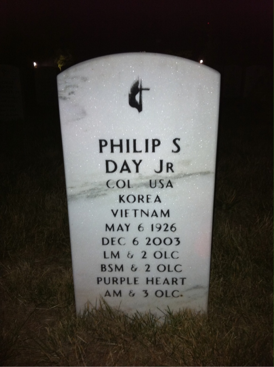 Philip Day