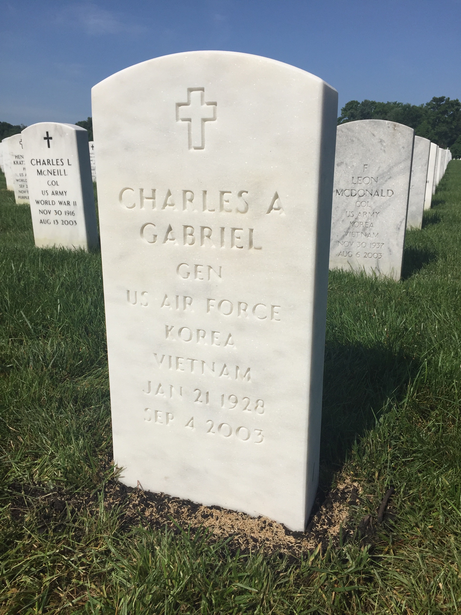 Charles Gabriel