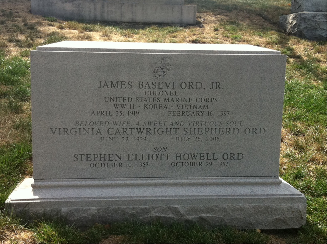 James Ord