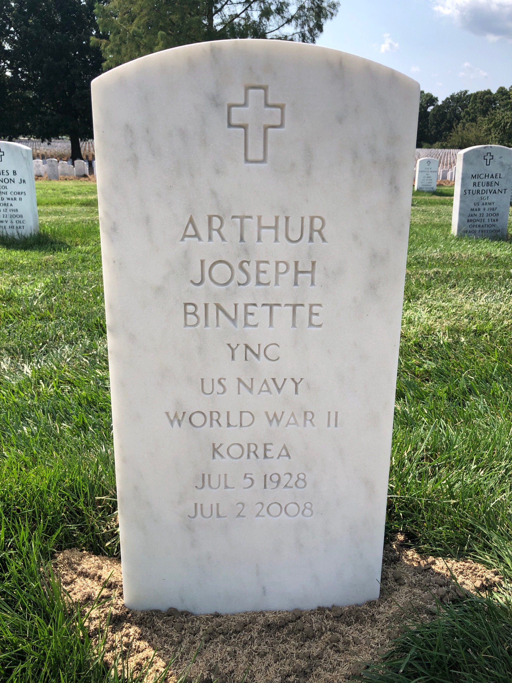 Arthur Binette